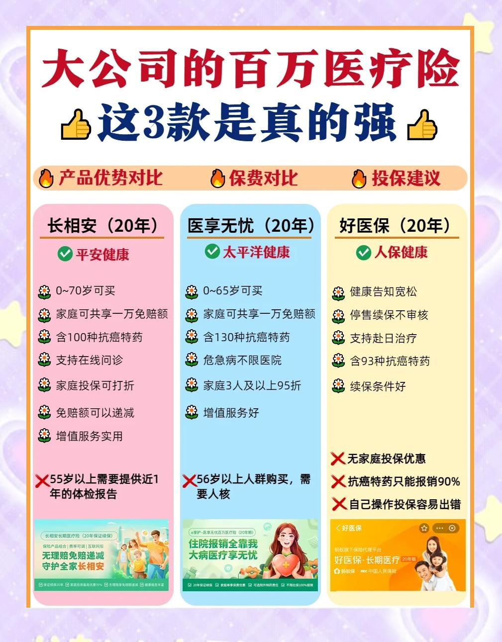 详细阅读:苍南最新医疗保险60%和100%区别方法分析(最方便真实的苍南医保缴费比例60%和100%的区别方法) 苍南最新医疗保险60%和100%区别方法分析(最方便真实的苍南医保缴费比例60%和100%的区别方法)