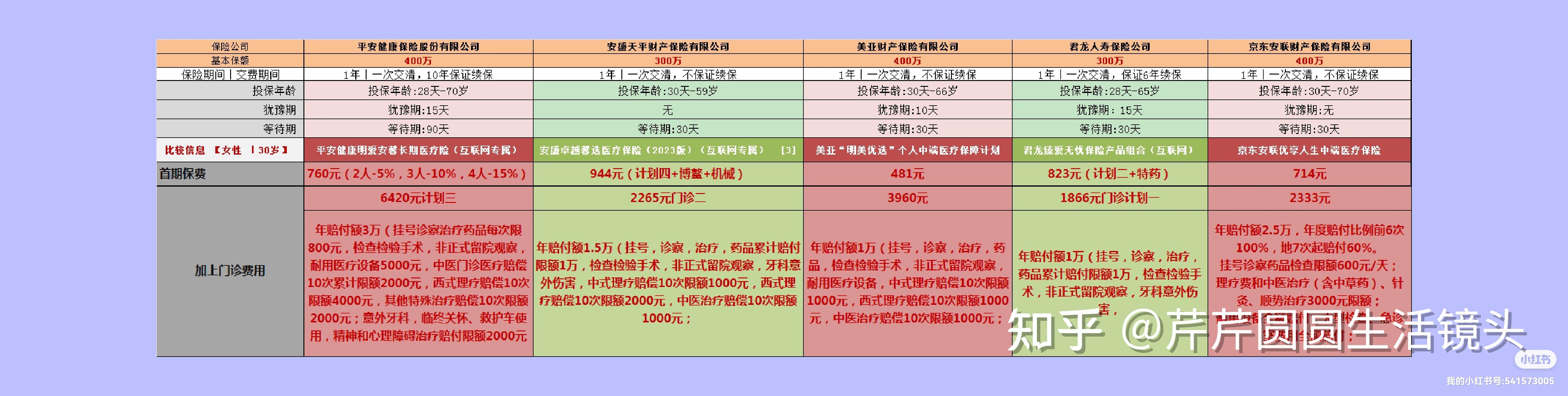 苍南最新医保提取代办中介怎么联系方法分析(最方便真实的苍南提取医疗保险提取需要什么手续方法)