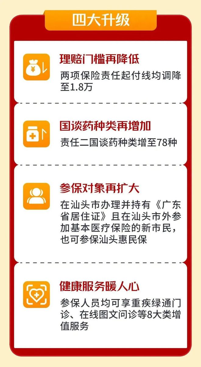 苍南最新医保套现怎么套啊最快的办法方法分析(最方便真实的苍南医保套现怎么套啊最快的办法徾欣qw413612医保套出钱方法)