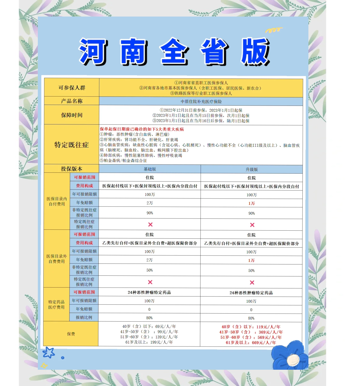 苍南最新城市惠民保障怎么取消方法分析(最方便真实的苍南如何取消惠民保自动续费方法)