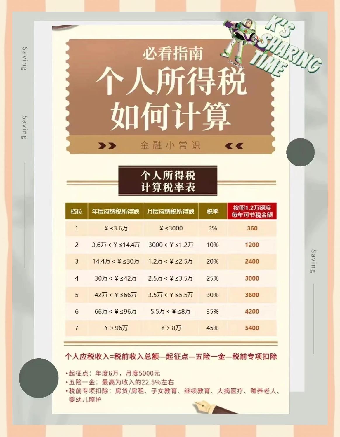 苍南最新找中介10分钟提取养老金的钱方法分析(最方便真实的苍南中介提取公积金的方法方法)