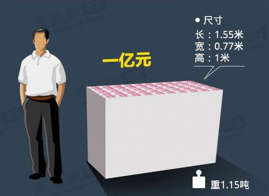 苍南最新急用钱套医保卡怎么套出来现金方法分析(最方便真实的苍南套现医保卡有什么风险方法)