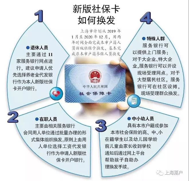 苍南最新常州医保卡惠民保险代扣怎么取消方法分析(最方便真实的苍南常州医保卡惠民保险代扣怎么取消不了方法)