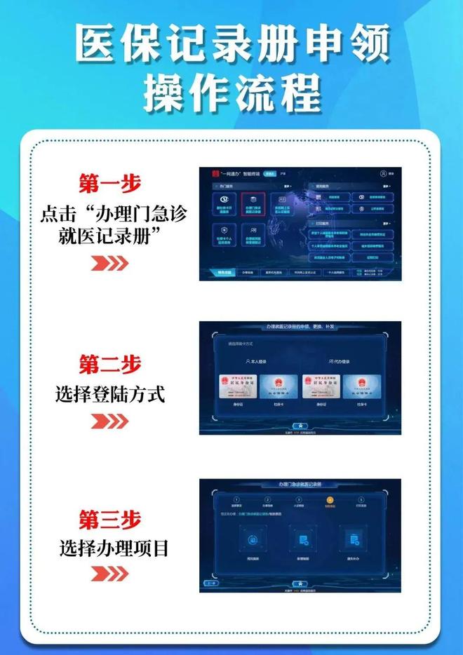 苍南最新24小时套医保卡商家方法分析(最方便真实的苍南去药店套医保卡怎么说收多少小费方法)