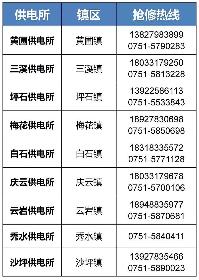 苍南最新医保24小时咨询电话人工方法分析(最方便真实的苍南海淀医保24小时咨询电话人工方法)