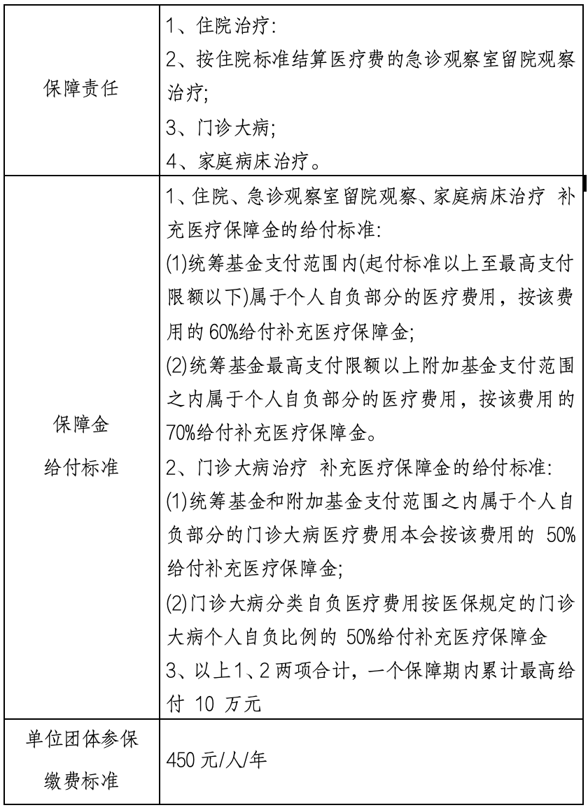 苍南最新上海医保提现中介方法分析(最方便真实的苍南什么药店愿意给你套医保卡方法)