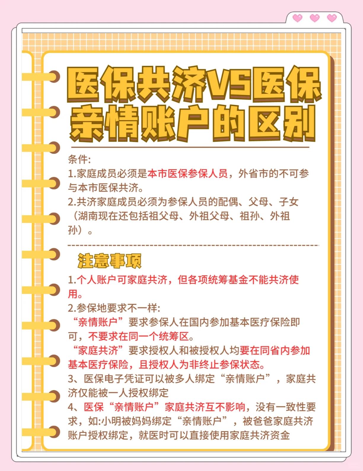 苍南最新医保5%与9%的区别方法分析(最方便真实的苍南医保10%和55%的区别方法)
